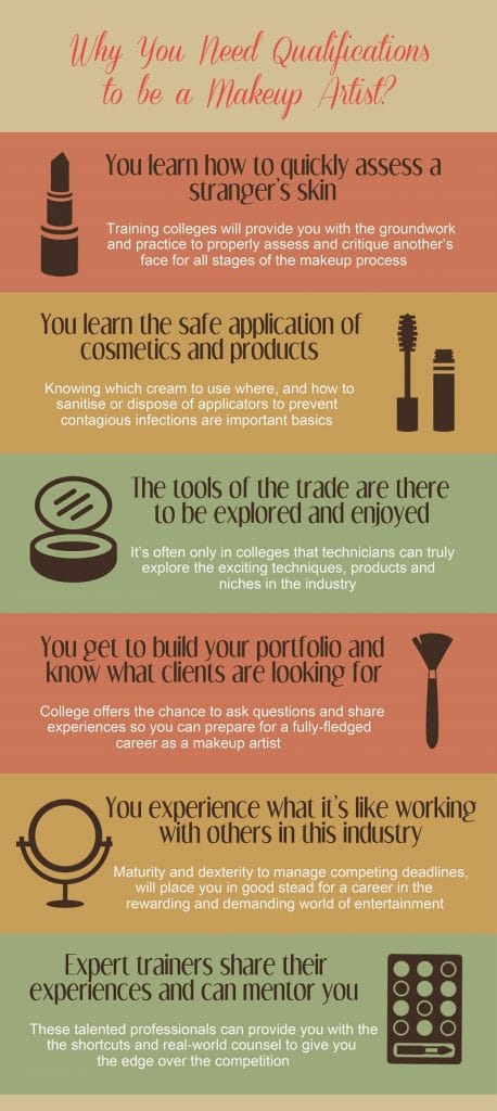 importance of qualification for a makeup artist